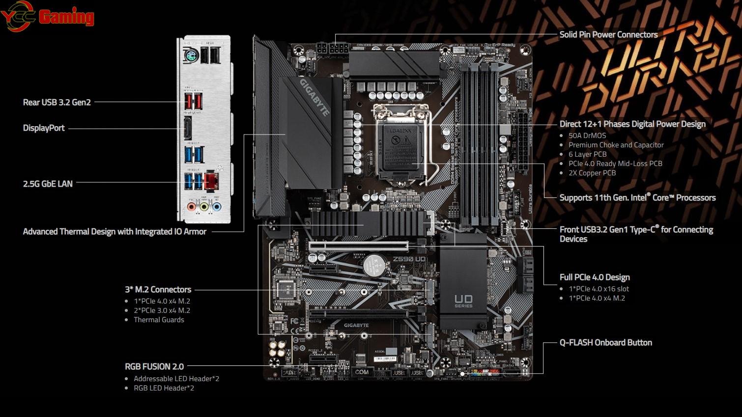 Mainboard Gigabyte Z590 UD (Intel Z590, Socket 1200, ATX, 4 khe Ram DDR4) - Ảnh 2